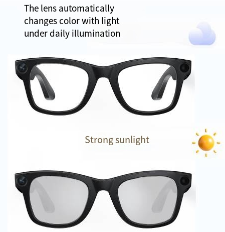 AI Camera Smart Glasses with HD Recording & Voice Translation